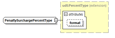 CODICE_2.7.0_diagrams/CODICE_2.7.0_p2351.png