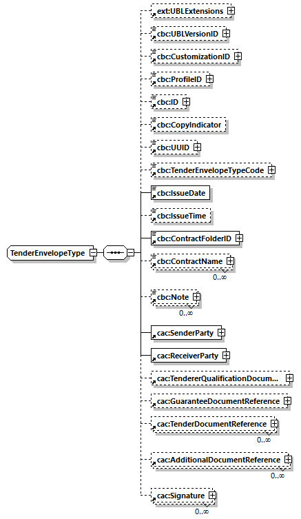 CODICE_2.7.0_diagrams/CODICE_2.7.0_p24.png