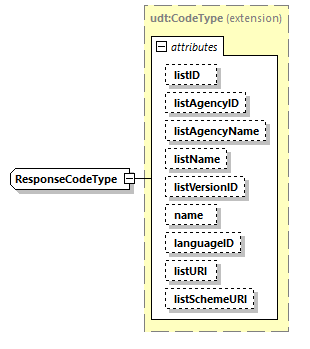 CODICE_2.7.0_diagrams/CODICE_2.7.0_p2458.png