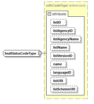 CODICE_2.7.0_diagrams/CODICE_2.7.0_p2478.png
