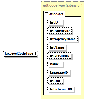 CODICE_2.7.0_diagrams/CODICE_2.7.0_p2549.png