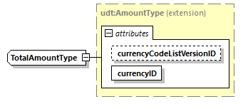 CODICE_2.7.0_diagrams/CODICE_2.7.0_p2582.png