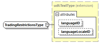 CODICE_2.7.0_diagrams/CODICE_2.7.0_p2594.png