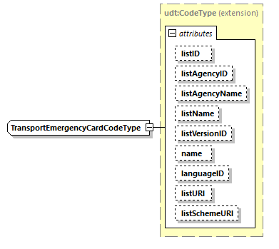 CODICE_2.7.0_diagrams/CODICE_2.7.0_p2599.png