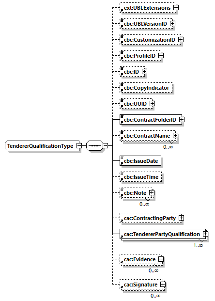 CODICE_2.7.0_diagrams/CODICE_2.7.0_p26.png