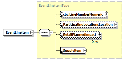 CODICE_2.7.0_diagrams/CODICE_2.7.0_p260.png