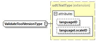 CODICE_2.7.0_diagrams/CODICE_2.7.0_p2620.png