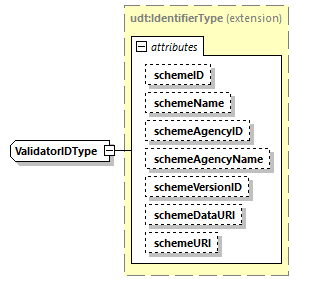 CODICE_2.7.0_diagrams/CODICE_2.7.0_p2624.png