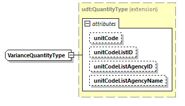 CODICE_2.7.0_diagrams/CODICE_2.7.0_p2633.png