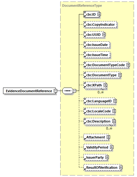 CODICE_2.7.0_diagrams/CODICE_2.7.0_p264.png