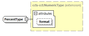 CODICE_2.7.0_diagrams/CODICE_2.7.0_p2659.png