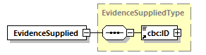 CODICE_2.7.0_diagrams/CODICE_2.7.0_p266.png