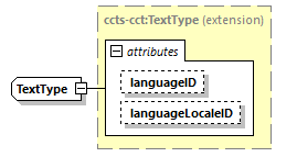 CODICE_2.7.0_diagrams/CODICE_2.7.0_p2664.png