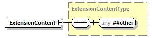 CODICE_2.7.0_diagrams/CODICE_2.7.0_p2671.png