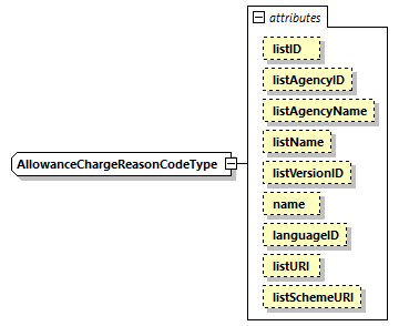 CODICE_2.7.0_diagrams/CODICE_2.7.0_p2687.png