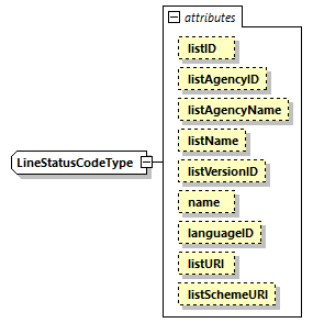 CODICE_2.7.0_diagrams/CODICE_2.7.0_p2695.png