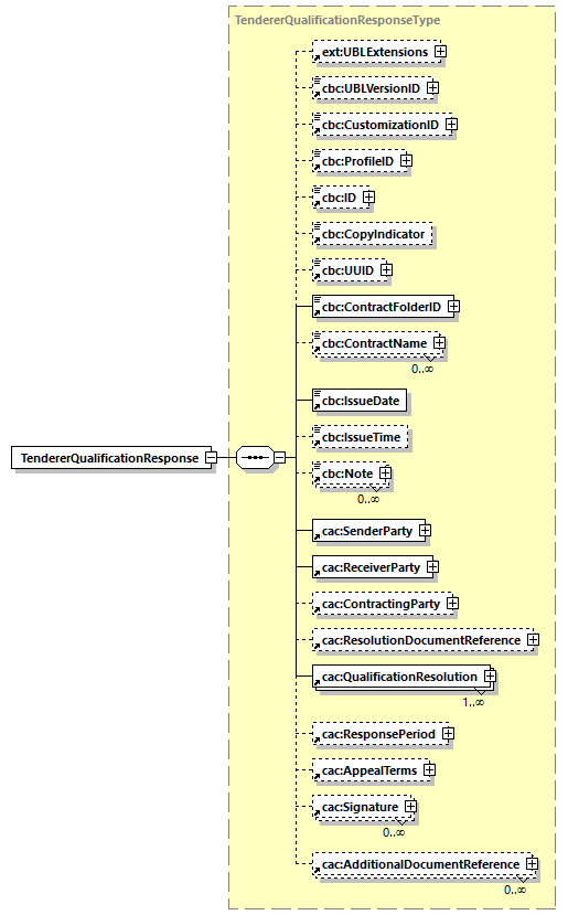 CODICE_2.7.0_diagrams/CODICE_2.7.0_p27.png