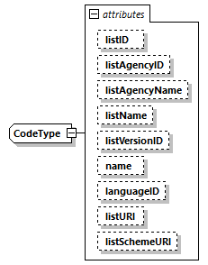 CODICE_2.7.0_diagrams/CODICE_2.7.0_p2709.png