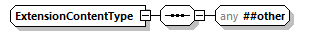 CODICE_2.7.0_diagrams/CODICE_2.7.0_p2717.png