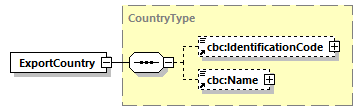 CODICE_2.7.0_diagrams/CODICE_2.7.0_p274.png