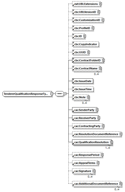 CODICE_2.7.0_diagrams/CODICE_2.7.0_p28.png