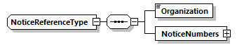 CODICE_2.7.0_diagrams/CODICE_2.7.0_p2830.png