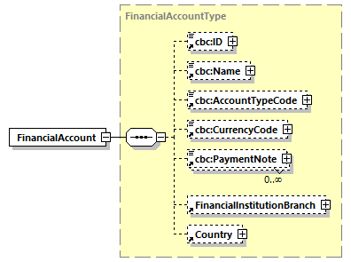 CODICE_2.7.0_diagrams/CODICE_2.7.0_p284.png