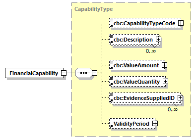 CODICE_2.7.0_diagrams/CODICE_2.7.0_p285.png