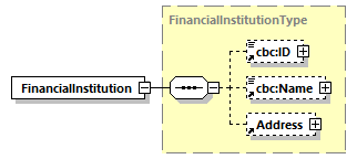 CODICE_2.7.0_diagrams/CODICE_2.7.0_p289.png