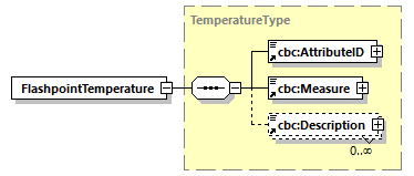 CODICE_2.7.0_diagrams/CODICE_2.7.0_p295.png