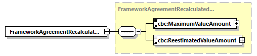 CODICE_2.7.0_diagrams/CODICE_2.7.0_p304.png