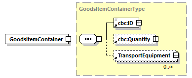 CODICE_2.7.0_diagrams/CODICE_2.7.0_p311.png