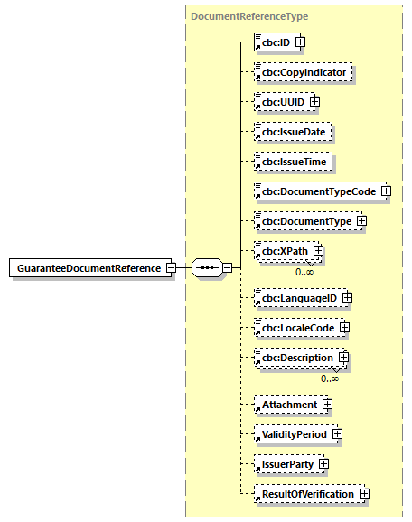 CODICE_2.7.0_diagrams/CODICE_2.7.0_p312.png