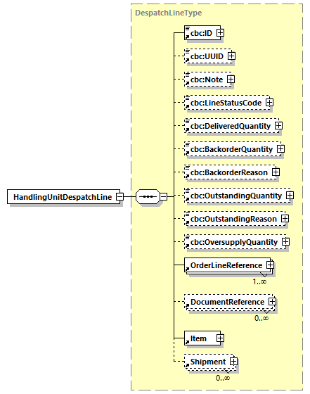 CODICE_2.7.0_diagrams/CODICE_2.7.0_p316.png