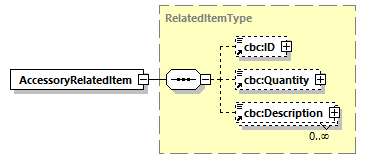 CODICE_2.7.0_diagrams/CODICE_2.7.0_p32.png