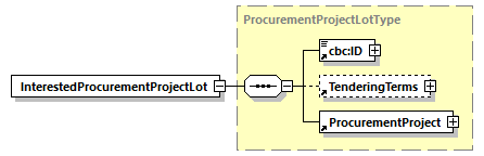 CODICE_2.7.0_diagrams/CODICE_2.7.0_p332.png