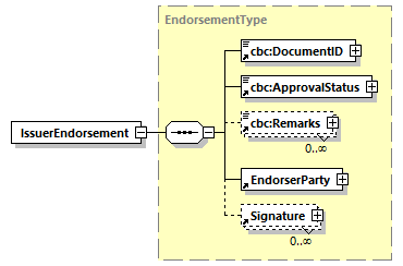 CODICE_2.7.0_diagrams/CODICE_2.7.0_p342.png