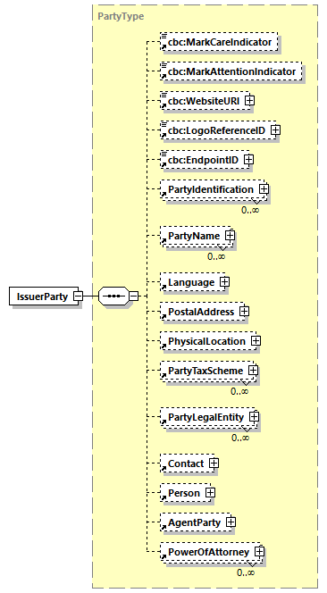 CODICE_2.7.0_diagrams/CODICE_2.7.0_p343.png