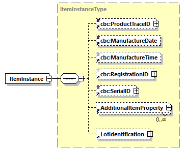 CODICE_2.7.0_diagrams/CODICE_2.7.0_p349.png