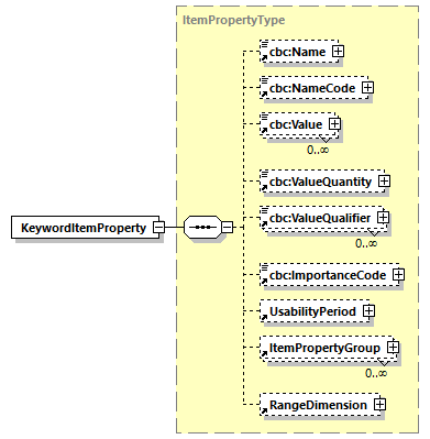 CODICE_2.7.0_diagrams/CODICE_2.7.0_p358.png