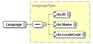 CODICE_2.7.0_diagrams/CODICE_2.7.0_p359.png