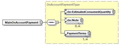 CODICE_2.7.0_diagrams/CODICE_2.7.0_p378.png