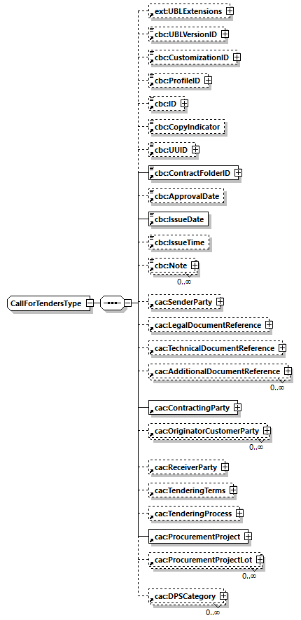 CODICE_2.7.0_diagrams/CODICE_2.7.0_p4.png