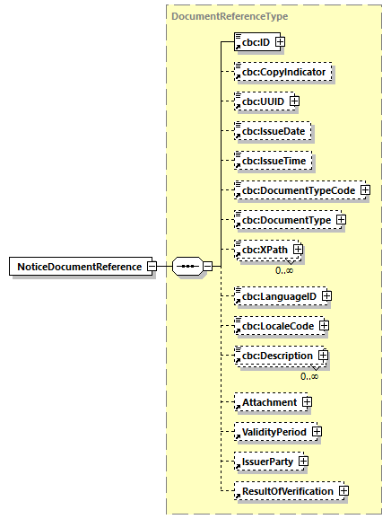 CODICE_2.7.0_diagrams/CODICE_2.7.0_p404.png