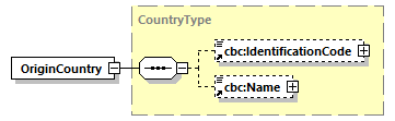 CODICE_2.7.0_diagrams/CODICE_2.7.0_p434.png