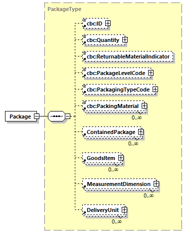 CODICE_2.7.0_diagrams/CODICE_2.7.0_p437.png