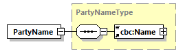 CODICE_2.7.0_diagrams/CODICE_2.7.0_p447.png