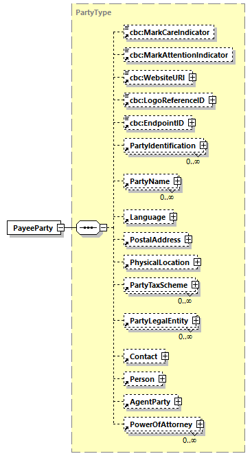 CODICE_2.7.0_diagrams/CODICE_2.7.0_p451.png