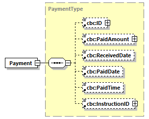 CODICE_2.7.0_diagrams/CODICE_2.7.0_p454.png