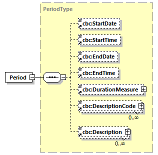 CODICE_2.7.0_diagrams/CODICE_2.7.0_p466.png